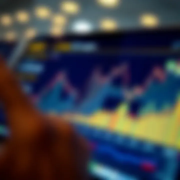 Graphical data representation for market predictions