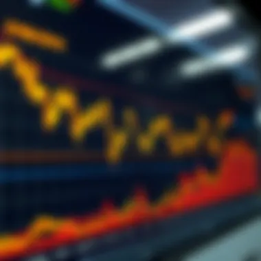 Historical Price Trends Chart Chart showcasing historical price trends