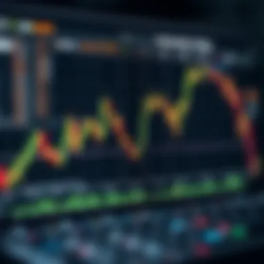 Undervaluation Analysis in Alternative Trading An analytical graph depicting undervaluation in alternative trading