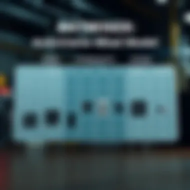 Comparison chart of different Antminer models