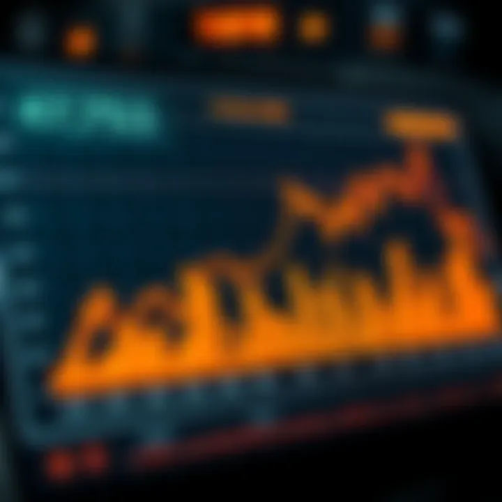 Graph showing Antminer performance metrics