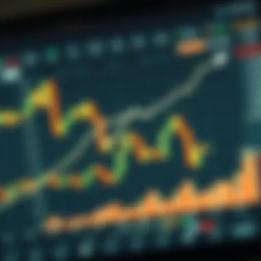 Investment Strategies for ARR Stocks Chart illustrating investment strategies for ARR