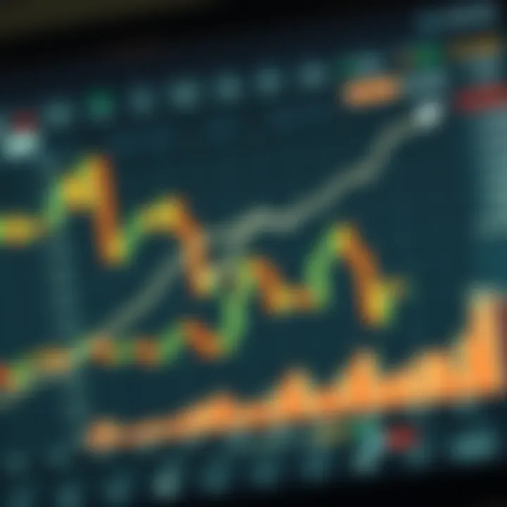 Investment Strategies for ARR Stocks Chart illustrating investment strategies for ARR