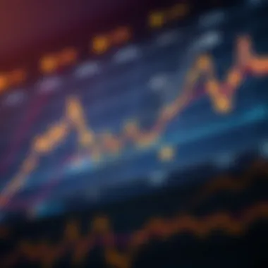 ARR Stock Price Trends Analysis Graph showing ARR stock price trends
