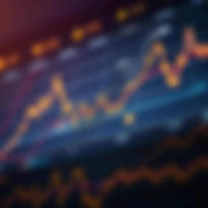 ARR Stock Price Trends Analysis Graph showing ARR stock price trends