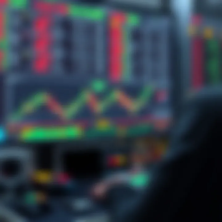 Backtesting Techniques in Quantitative Trading Illustration of backtesting investment strategies