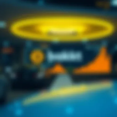 Overview of Bakkt's diverse services