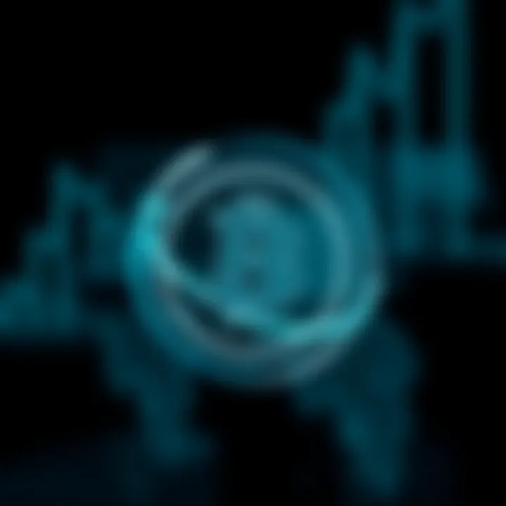 Behavioral Economics Principles Visual depiction of behavioral economics principles