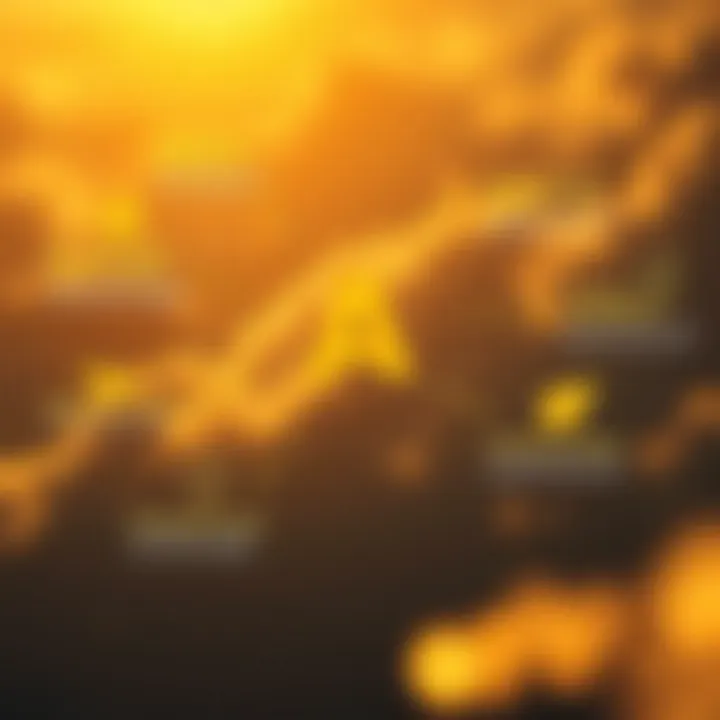 Exploring the Advantages of Airdrop Initiatives Graphical depiction of benefits of airdrops