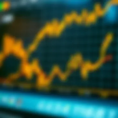 Understanding the Benefits of Options Trading Graph illustrating benefits of options trading