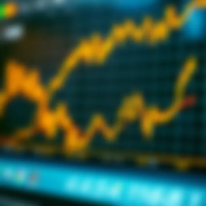 Understanding the Benefits of Options Trading Graph illustrating benefits of options trading