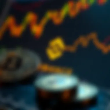Comprehensive overview of Binance chart types