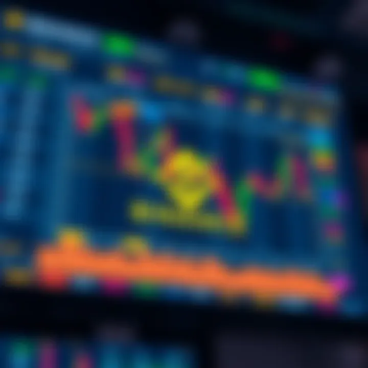 Navigating the Binance Trading Platform Binance exchange interface showcasing trading options