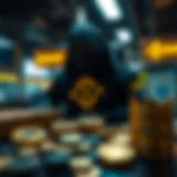 Analysis of Binance's new listings