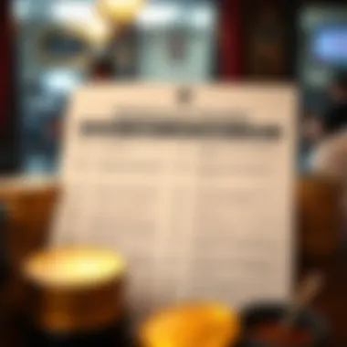 Withdrawal Preparation Checklist Diagram showing withdrawal preparation checklist