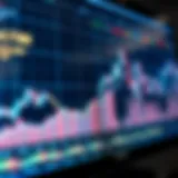 Chart displaying Bitcoin futures trading volume trends