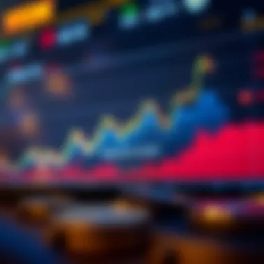 Graph illustrating Bitcoin market trends