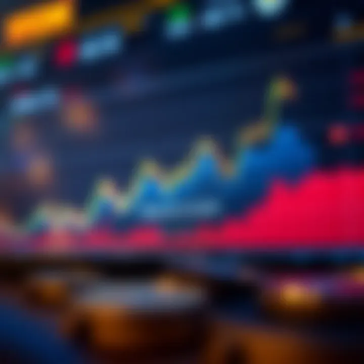 Graph illustrating Bitcoin market trends