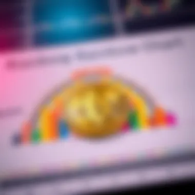 Understanding Rainbow Chart Components Components of the Bitcoin rainbow chart