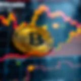 Visual representation of Bitcoin's market capitalization over time