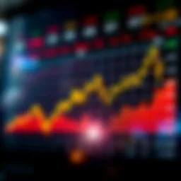 Chart depicting recent Bito stock trends