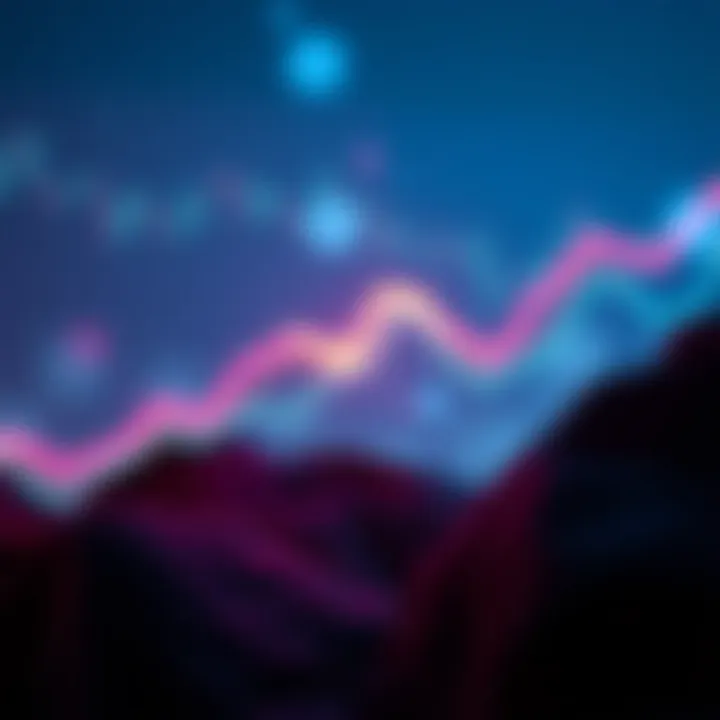 Forecast Analysis of Future Casper Price Movements Forecast analysis of future Casper price movements