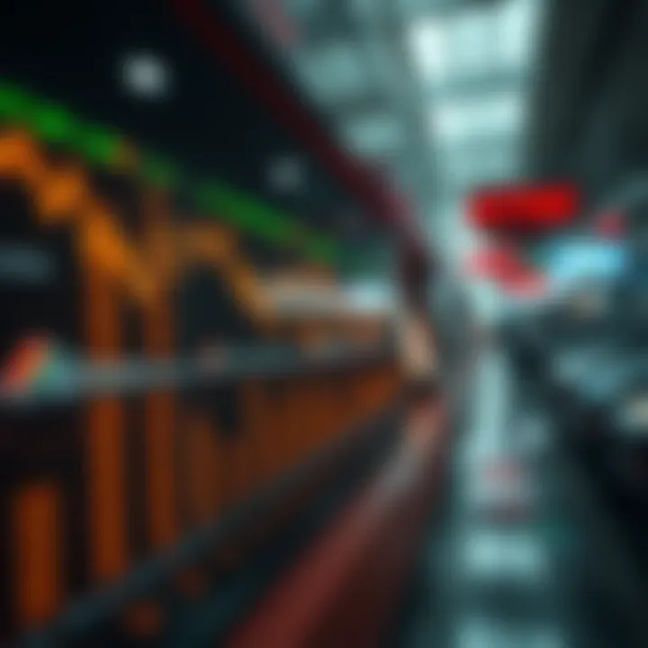 Detailed analysis of data interpretation from the CME FedWatch Tool