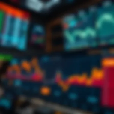 Visualization of economic indicators relevant to market volatility