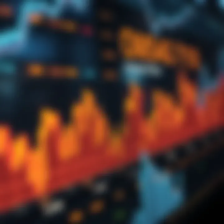 Interactive chart depicting interest rate fluctuations and predictions