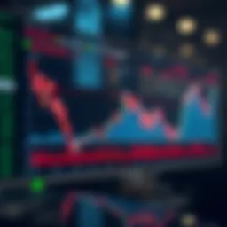 Graphical representation of market sentiment analyzed through the CME FedWatch Tool