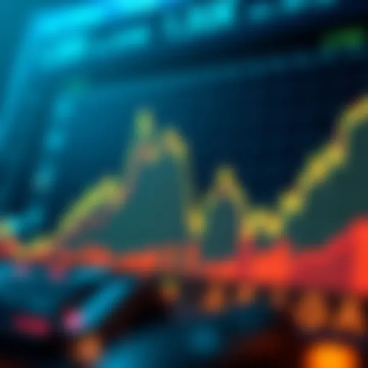 Benefits of Automated Trading Systems Graph showcasing the advantages of automated trading systems