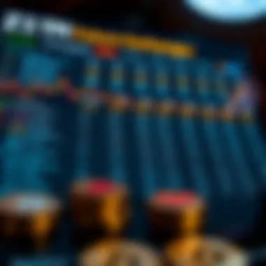 Top Bitcoin Futures Exchanges Comparison Comparison table of top Bitcoin futures exchanges