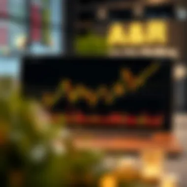 Case study graph showcasing successful implementation of covered calls