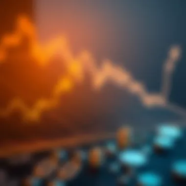 Chart illustrating potential income generation from covered calls