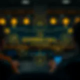 Conceptual diagram of the covered call strategy