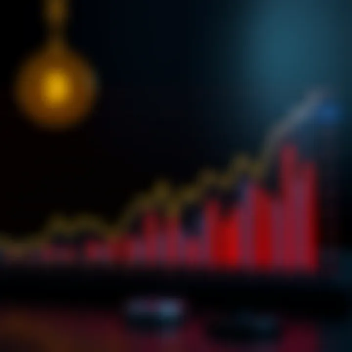 Graph illustrating recovery trends in the cryptocurrency sector