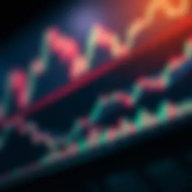 Technical Analysis for Cryptocurrency Investments Technical analysis chart for crypto investments