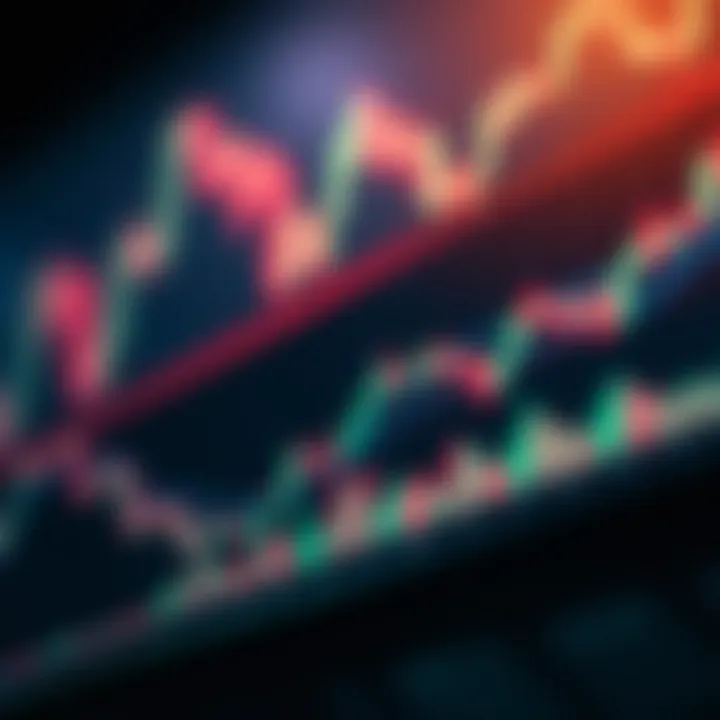 Technical Analysis for Cryptocurrency Investments Technical analysis chart for crypto investments