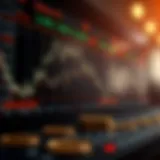 A graphical representation of cryptocurrency exchange fee structures