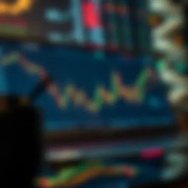 Linking Optimism with Technical Analysis The connection between optimism and technical analysis