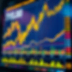 A dynamic chart showcasing cryptocurrency market trends