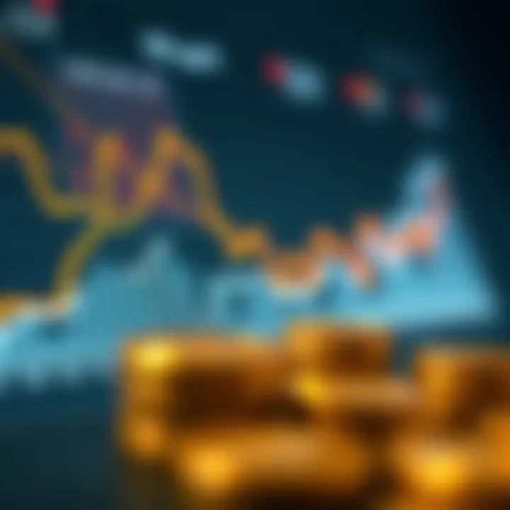 Visualizing Cryptocurrency Trends and Analytics Visualizing cryptocurrency trends and analytics