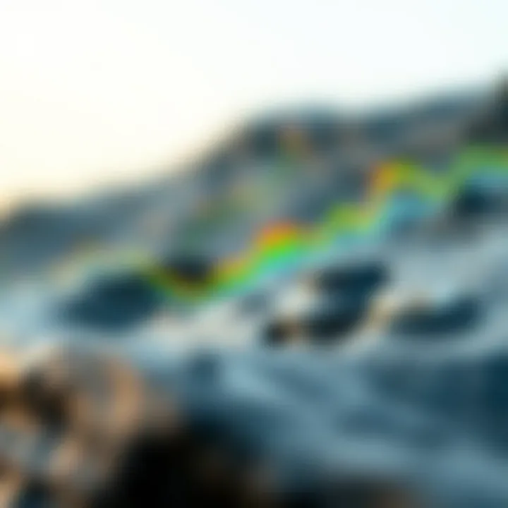 The Role of Data Analytics in Investments Data analytics importance in investments