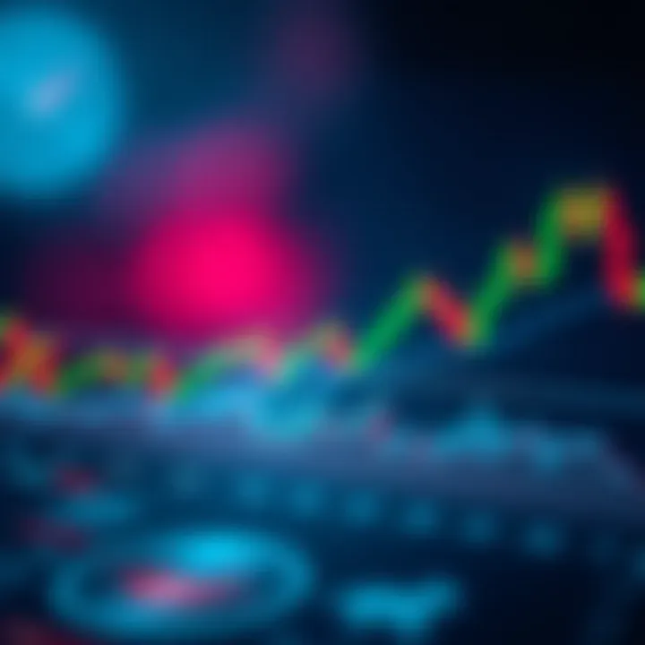 Analyzing Charts for Cup and Handle Patterns Chart analysis techniques for identifying cup and handle patterns