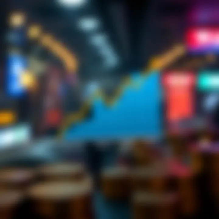 Graph illustrating currency exchange fees