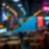 Understanding Currency Exchange Fees Graph illustrating currency exchange fees