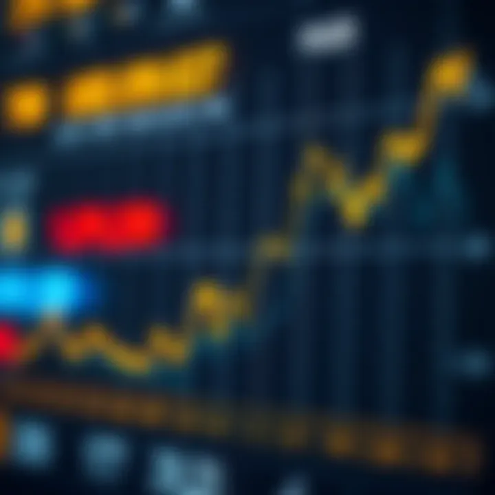 USD and RMB Exchange Rate Trends A visual representation of the USD and RMB currency exchange rates over time.