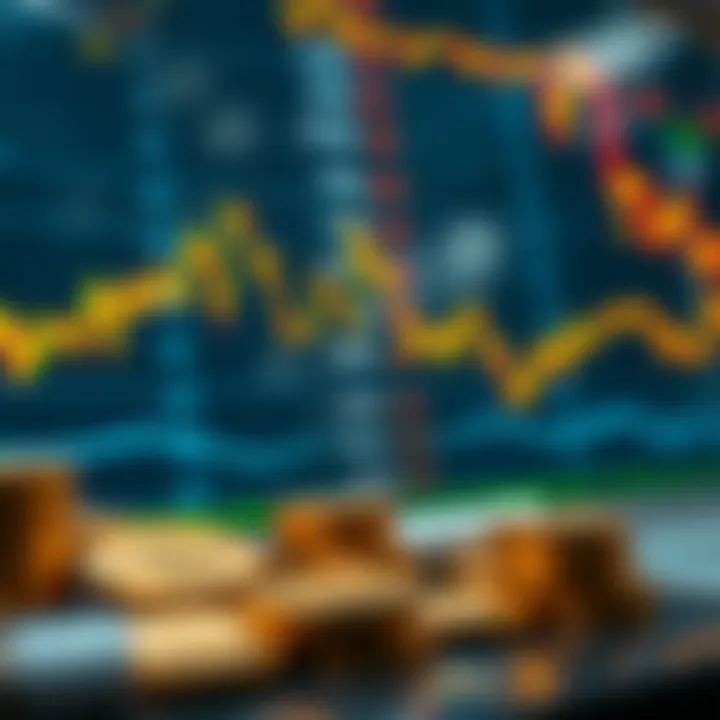 Analyzing Currency Exchange Rates Currency Exchange Rates Analysis