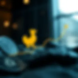 Visual representation of Dodo Coin's growth trajectory