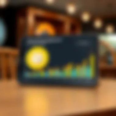Community Engagement on Twitter Graph showcasing community engagement on Twitter for Dogecoin